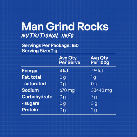 Man Grind Rocks