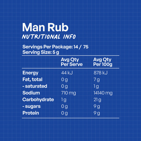 Man Rub