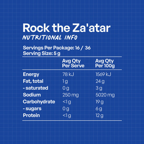 Rock the Za'atar