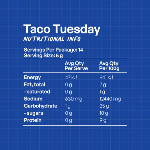 Taco Tuesday